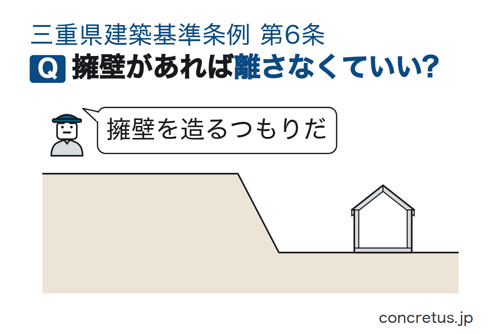 擁壁があれば離さなくていい?