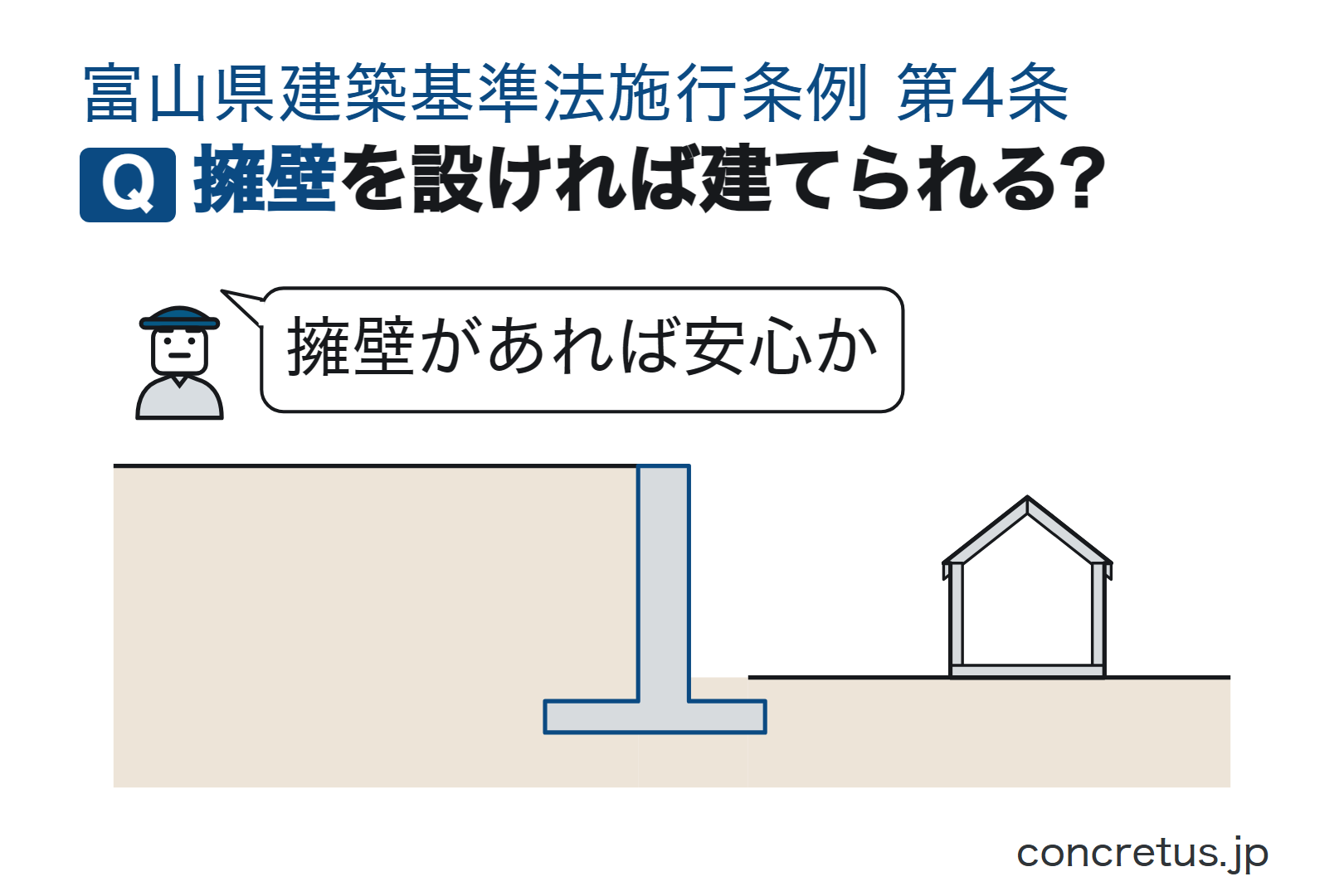 擁壁を設ければ建てられる?