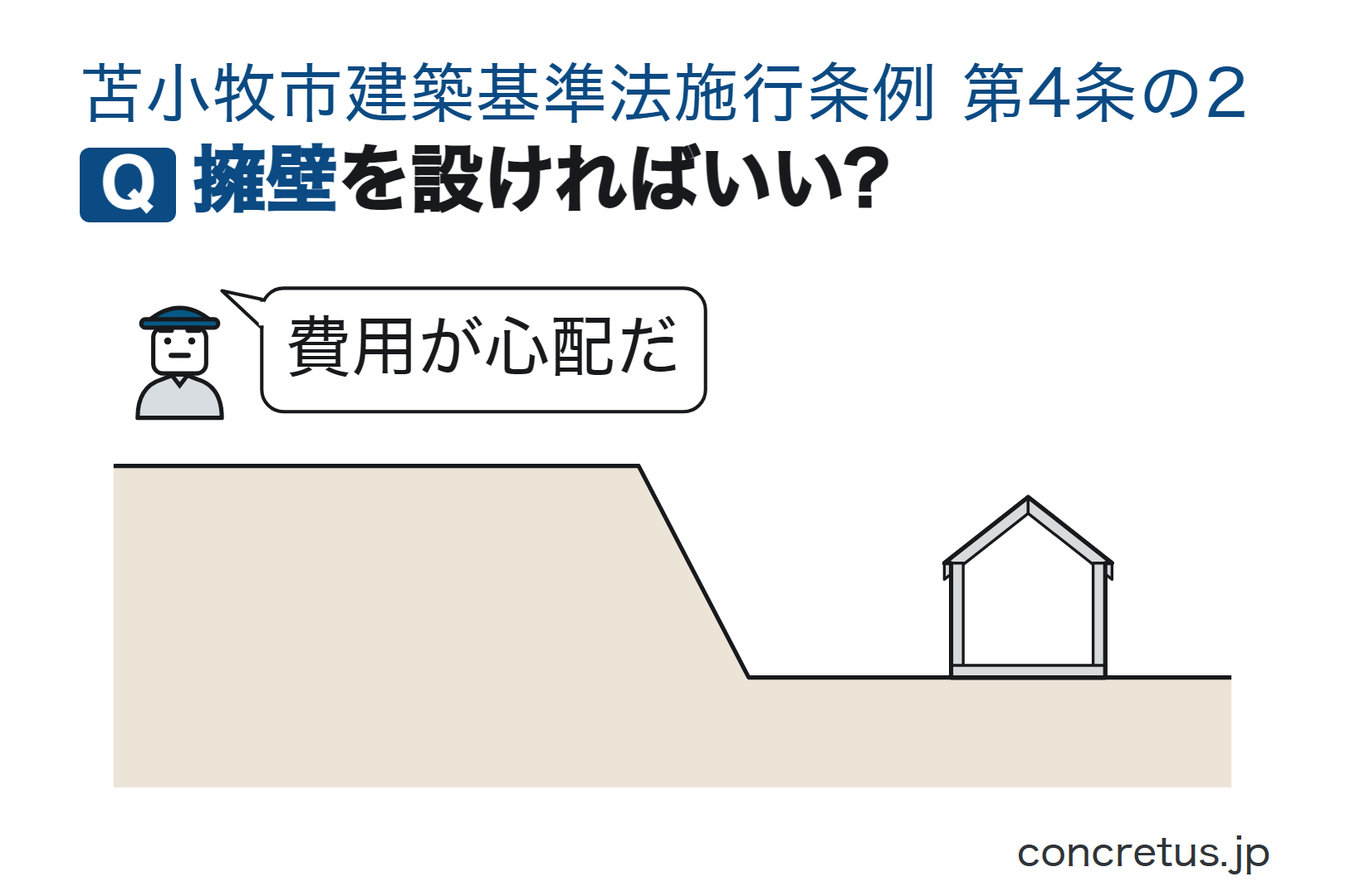 擁壁を設ければいい?