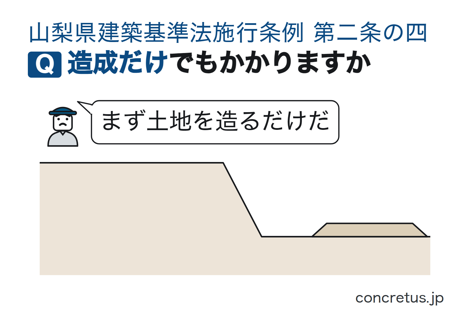 造成だけでもかかりますか