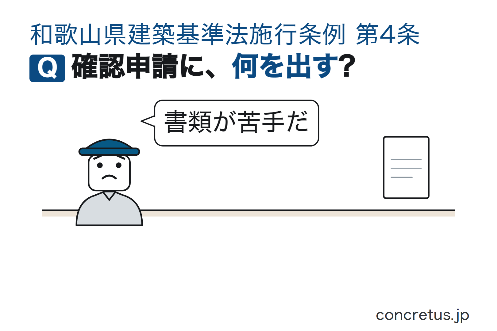 確認申請に、何を出す?