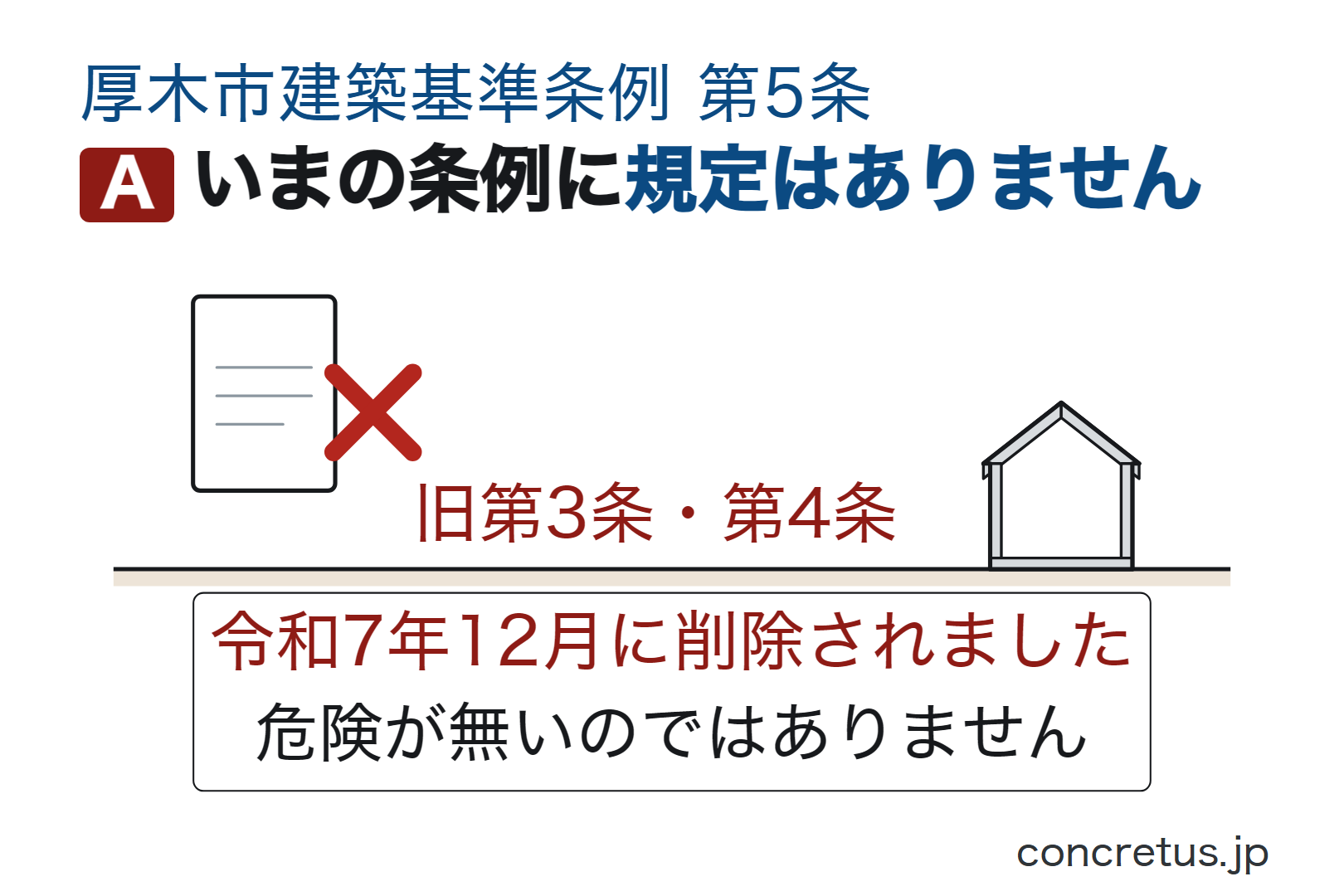 いまの条例に規定はありません