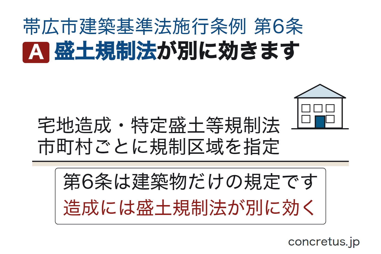 盛土規制法が別に効きます