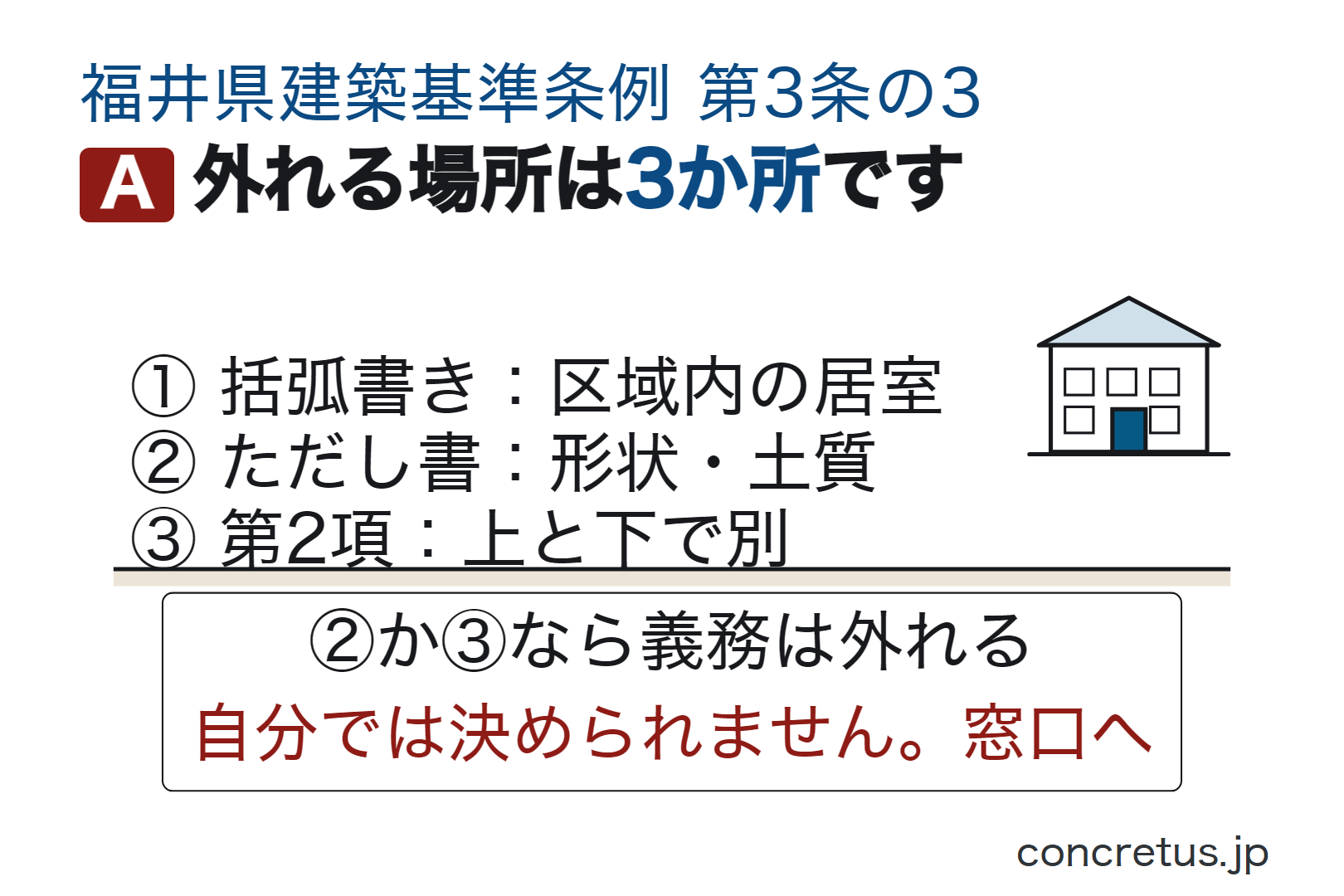 外れる場所は3か所です