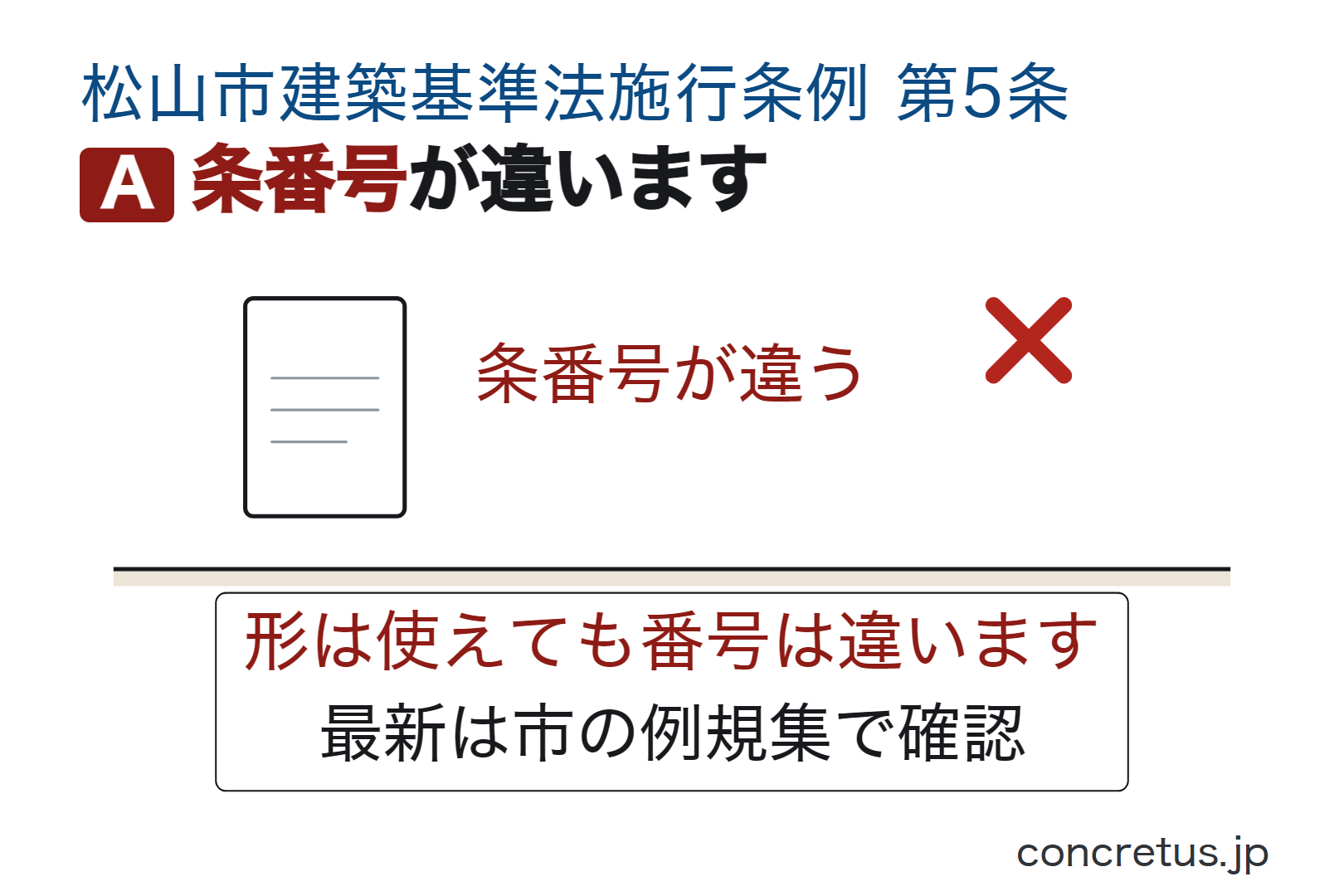条番号が違います