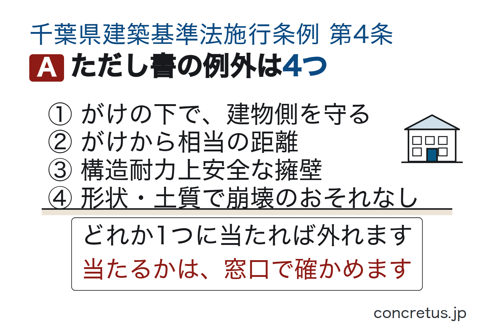 ただし書の例外は4つ