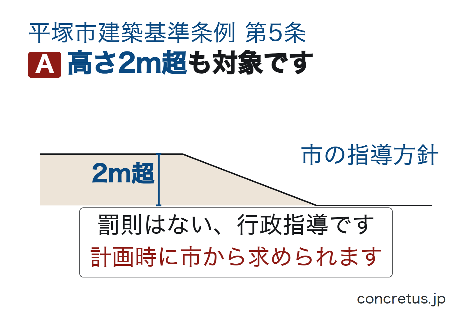 高さ2m超も対象です