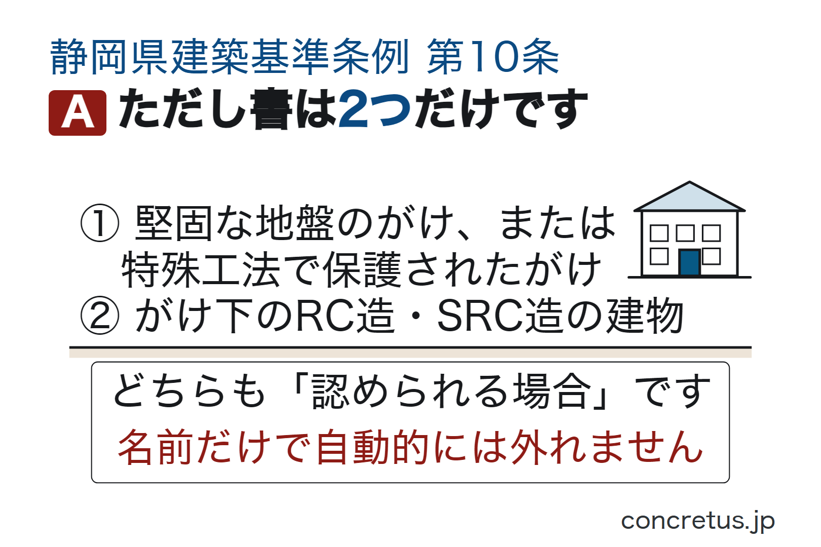 ただし書は2つだけです