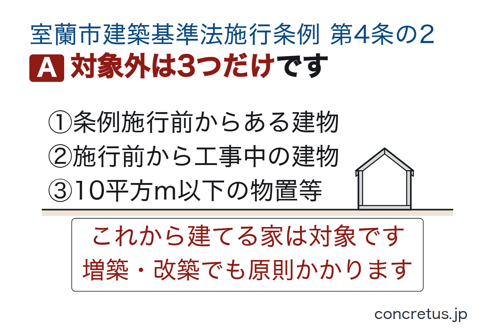 対象外は3つだけです