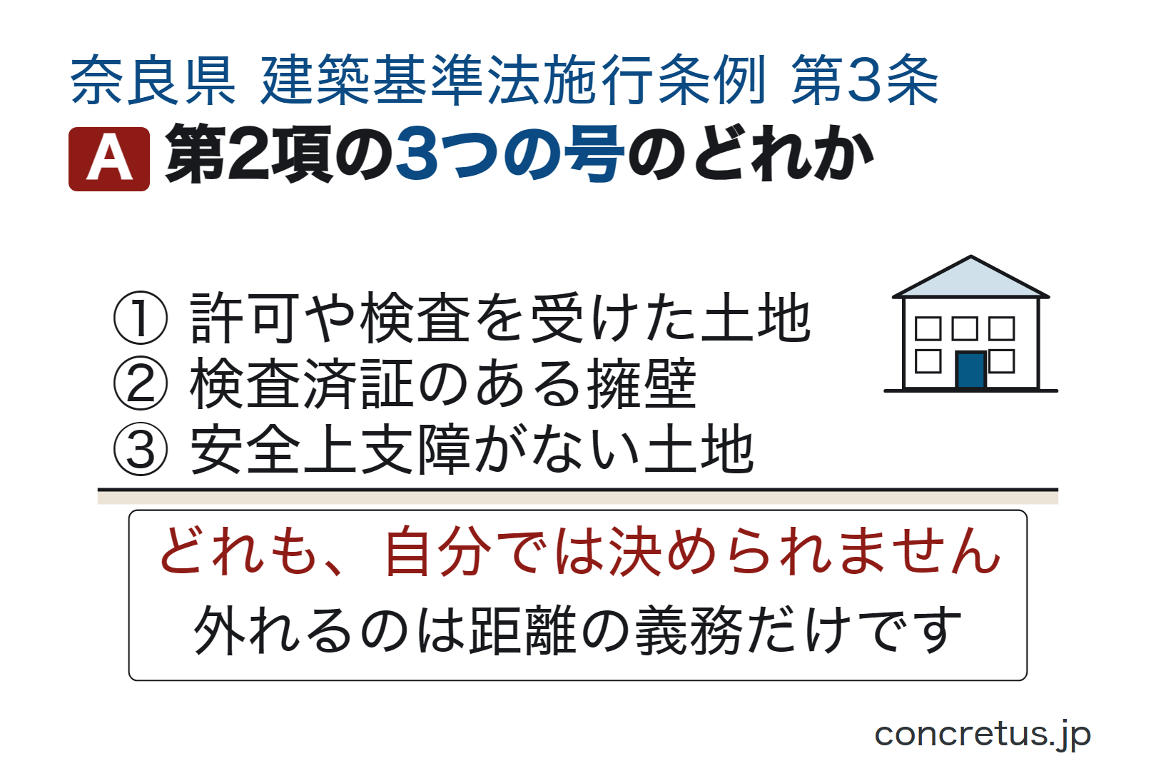 第2項の3つの号のどれか