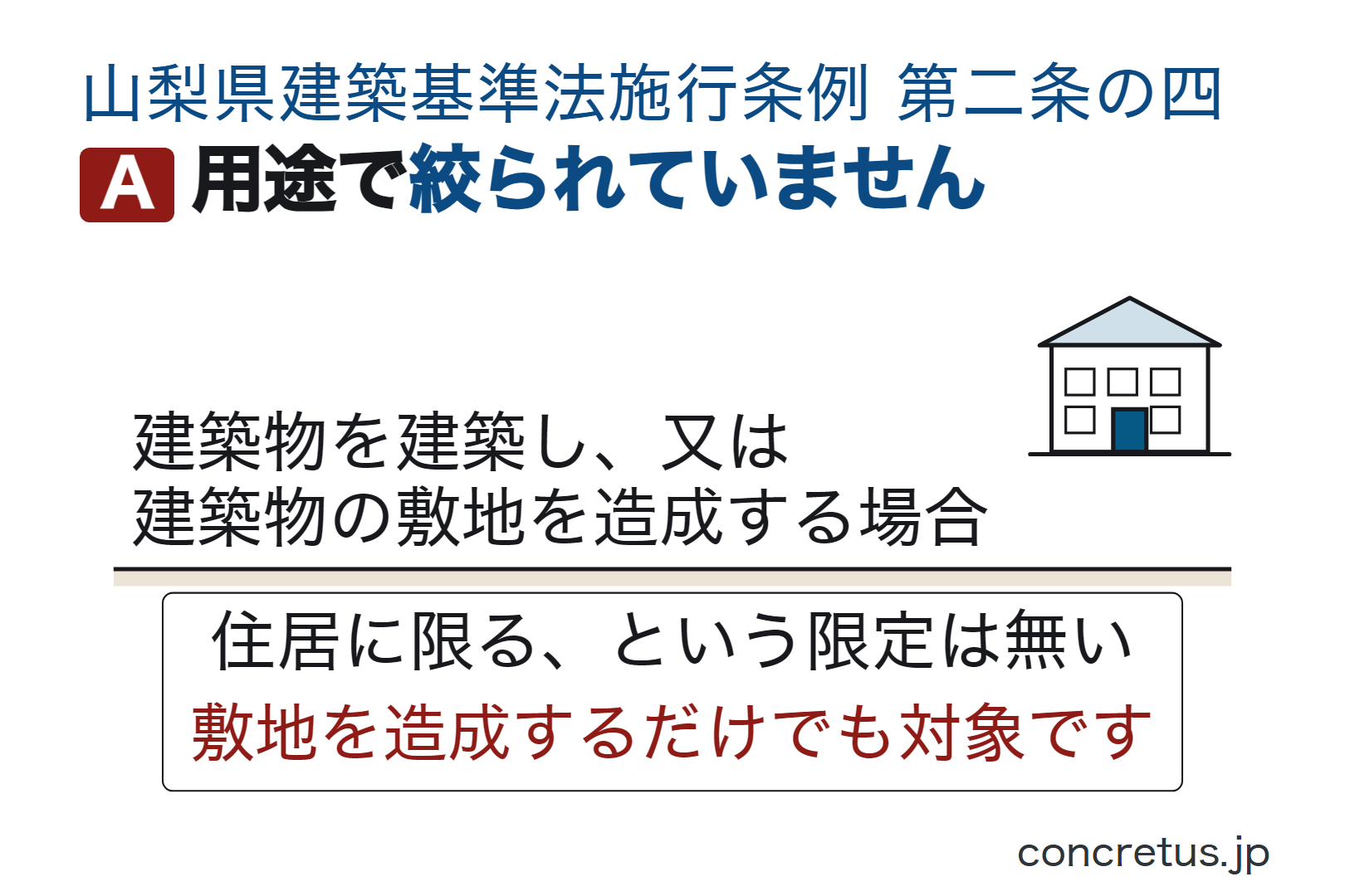 用途で絞られていません