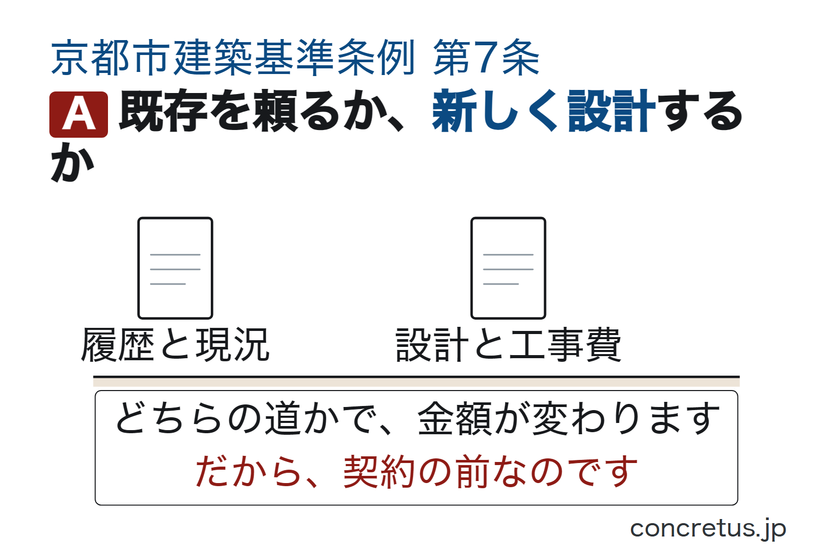 既存を頼るか、新しく設計するか
