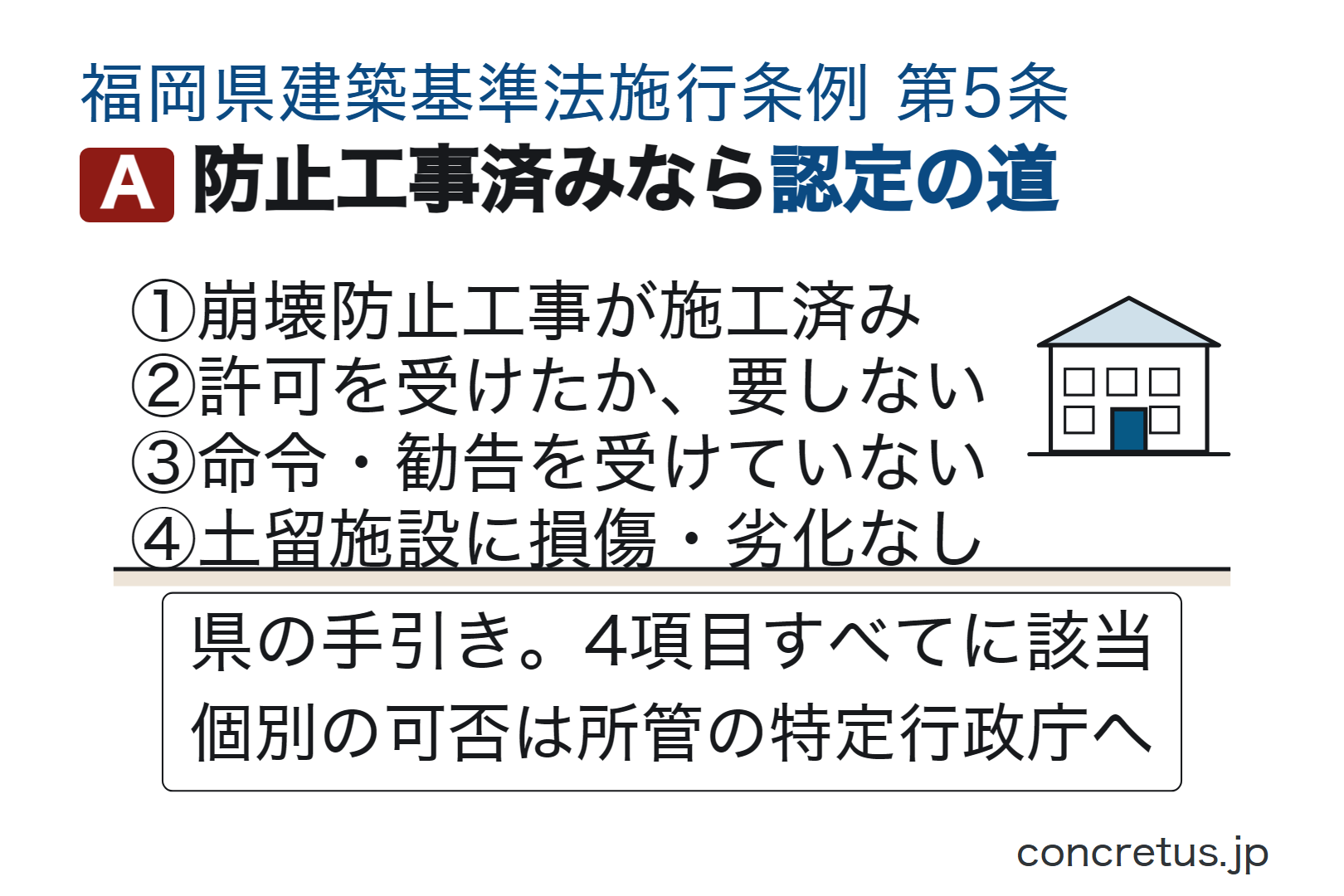 防止工事済みなら認定の道