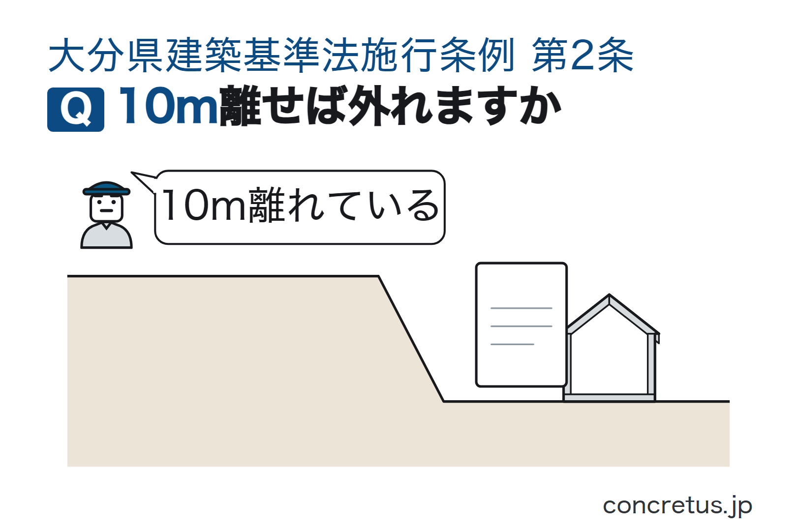 10m離せば外れますか