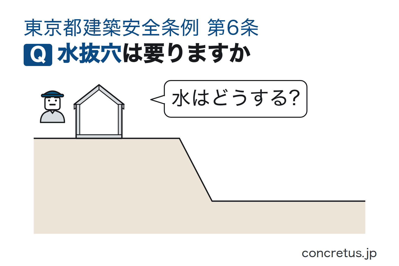 水抜穴は要りますか