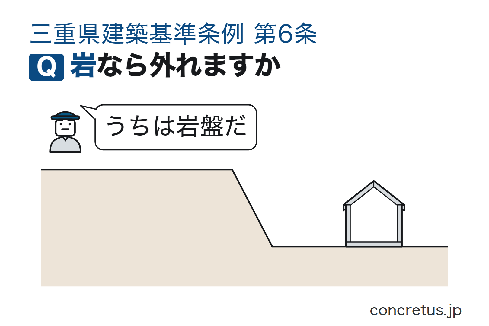 岩なら外れますか