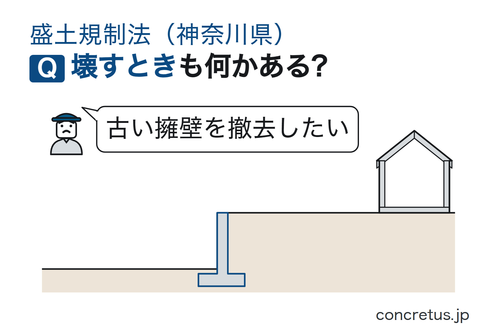 壊すときも何かある?