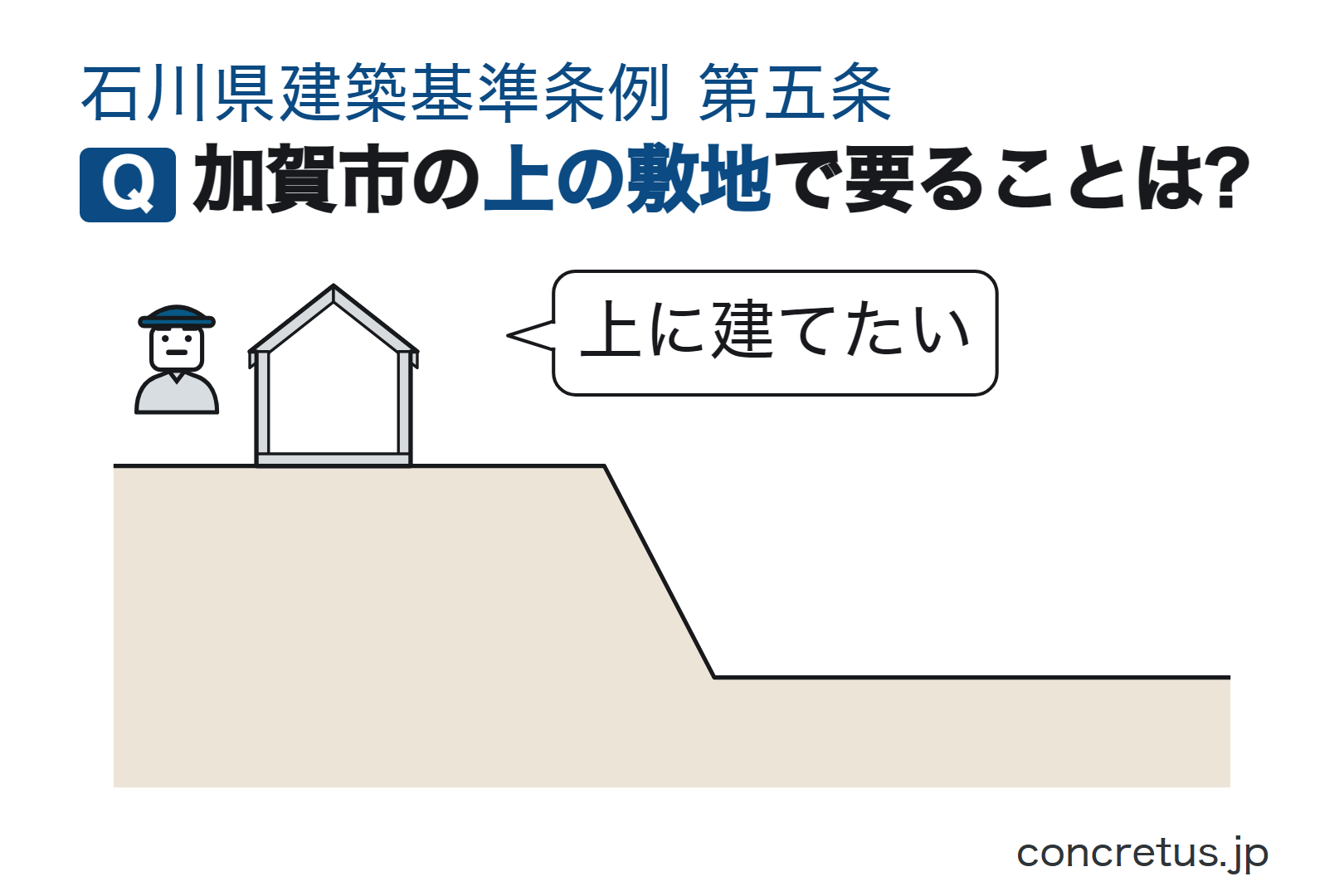加賀市の上の敷地で要ることは?