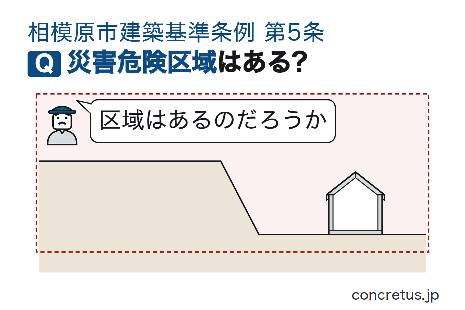災害危険区域はある?