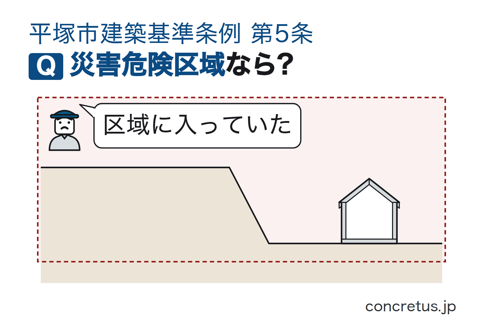災害危険区域なら?