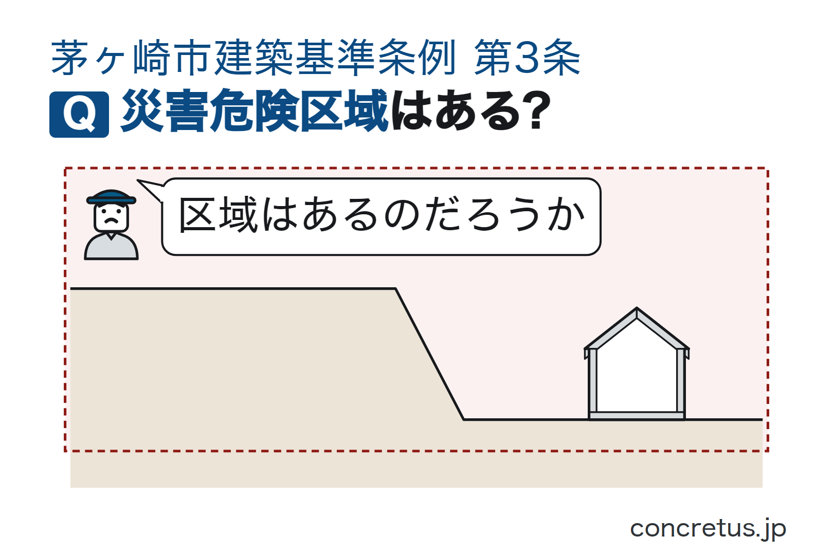 災害危険区域はある?