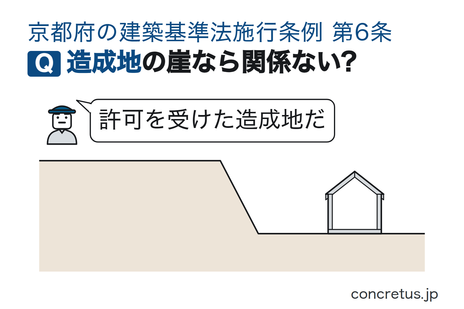 造成地の崖なら関係ない?