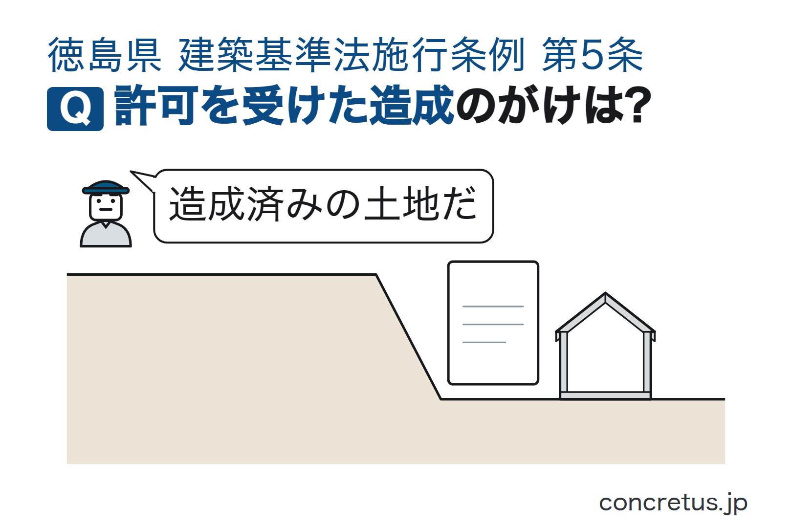 許可を受けた造成のがけは?