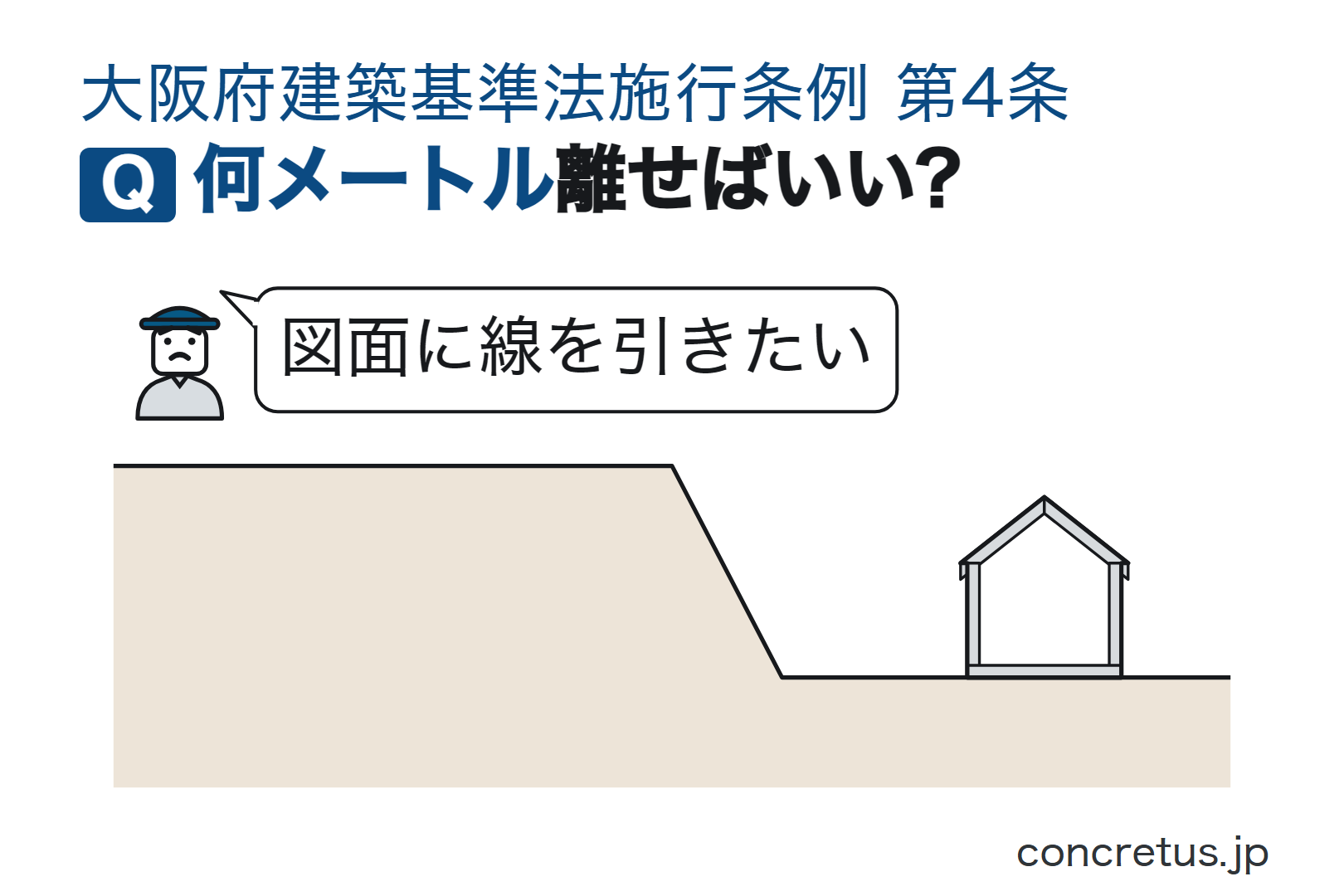 何メートル離せばいい?