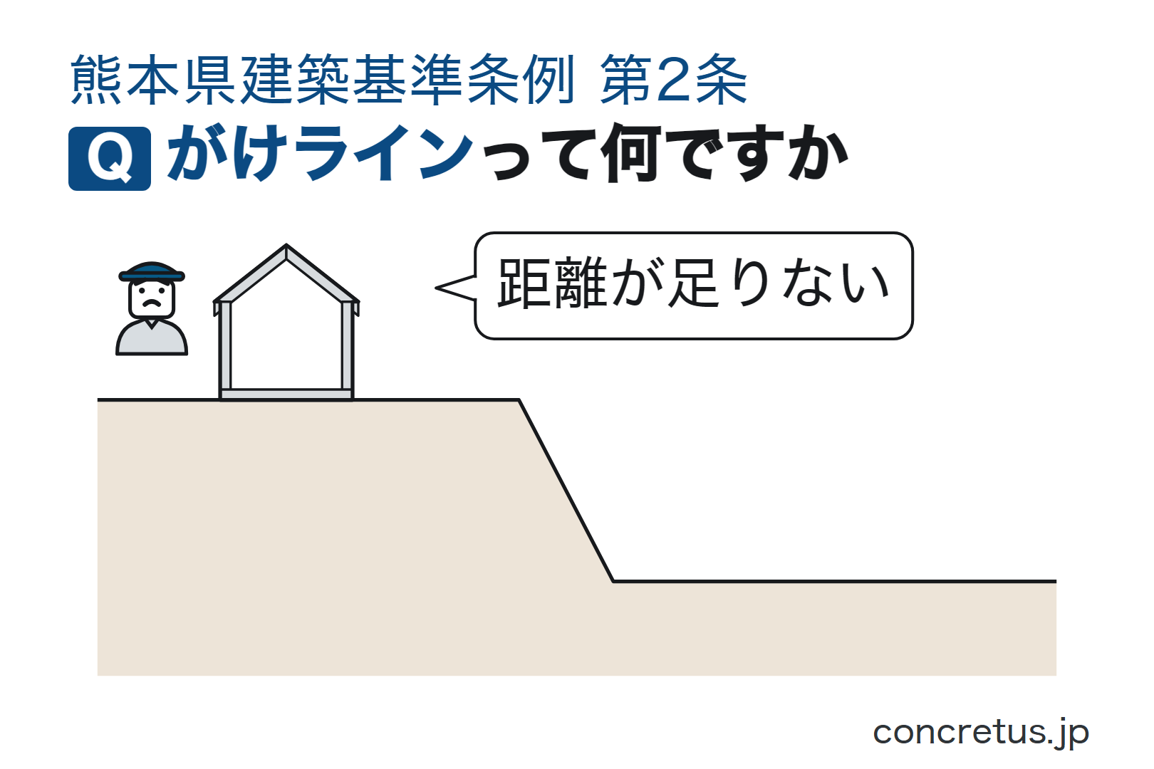 がけラインって何ですか