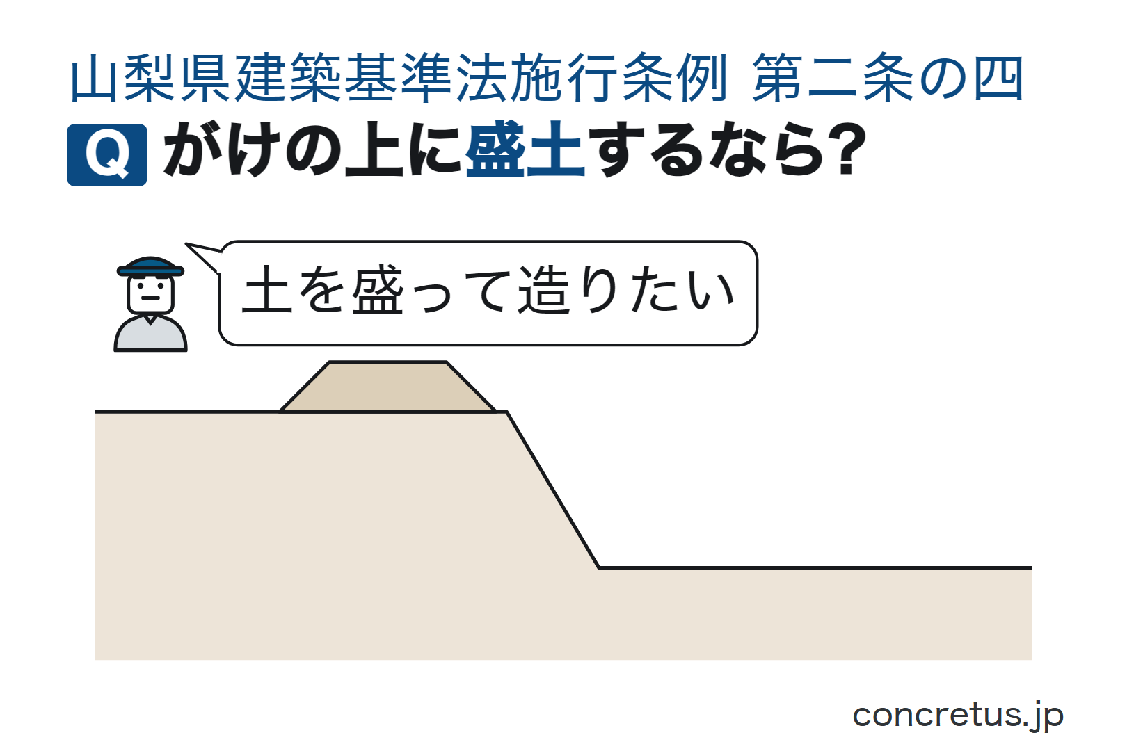 がけの上に盛土するなら?