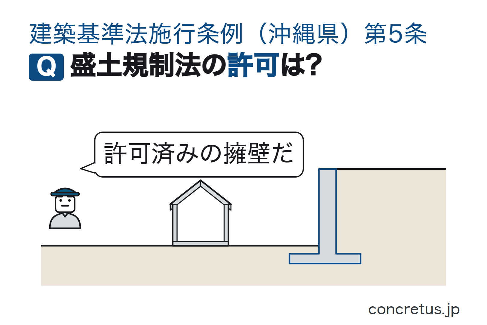 盛土規制法の許可は?