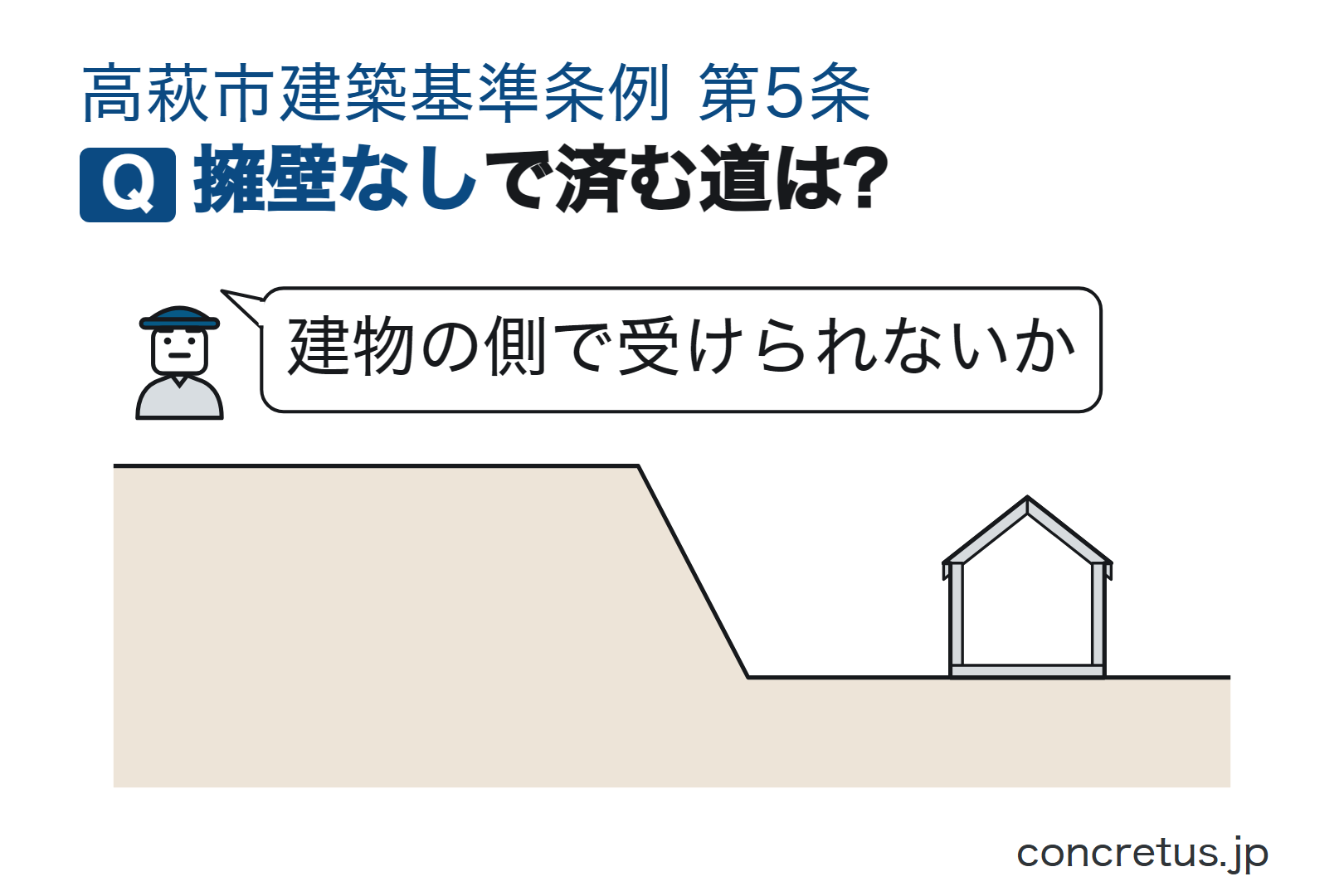 擁壁なしで済む道は?