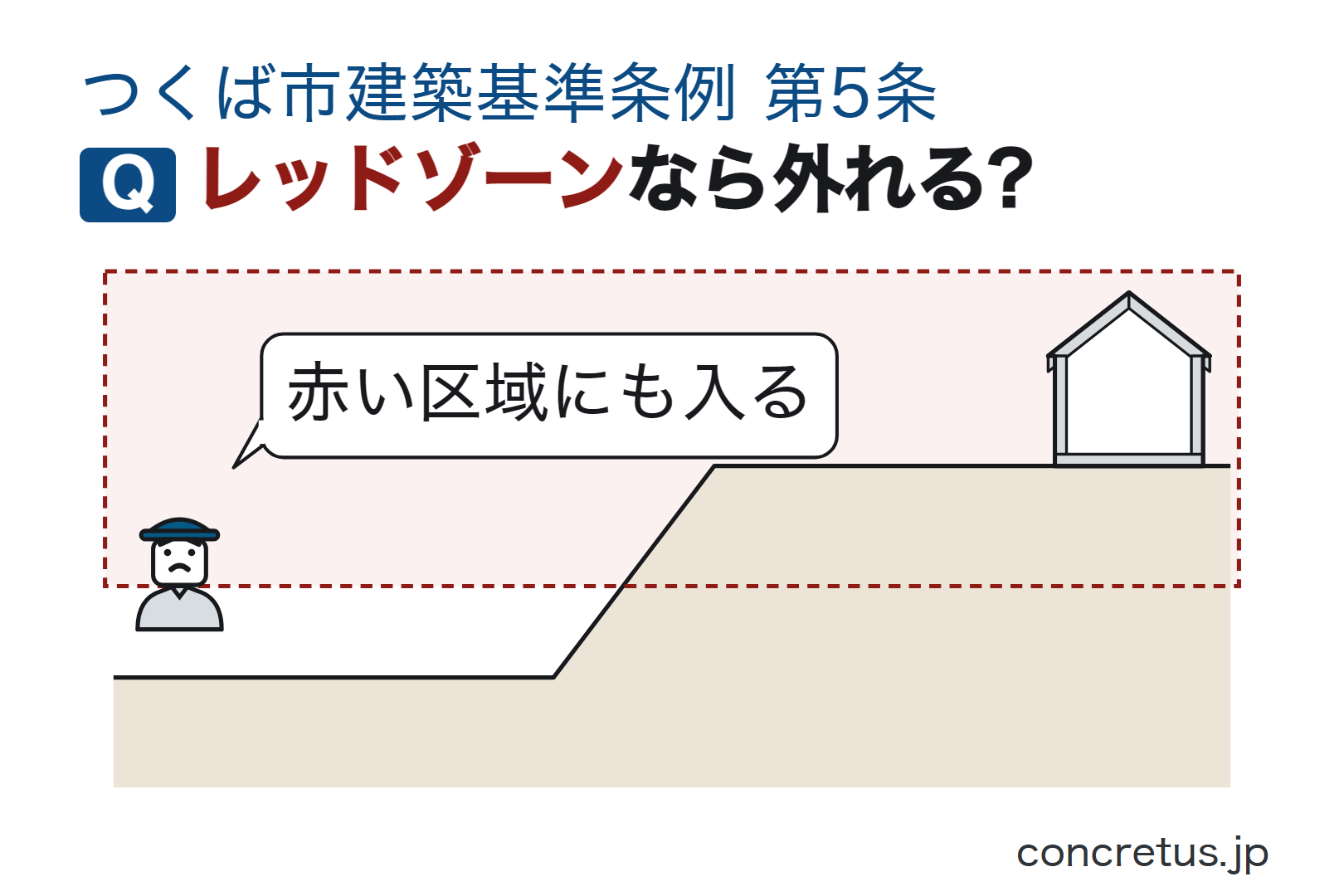レッドゾーンなら外れる?