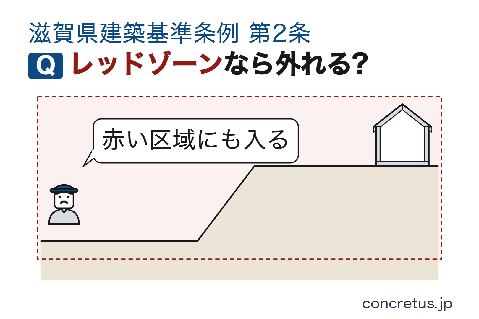 レッドゾーンなら外れる?