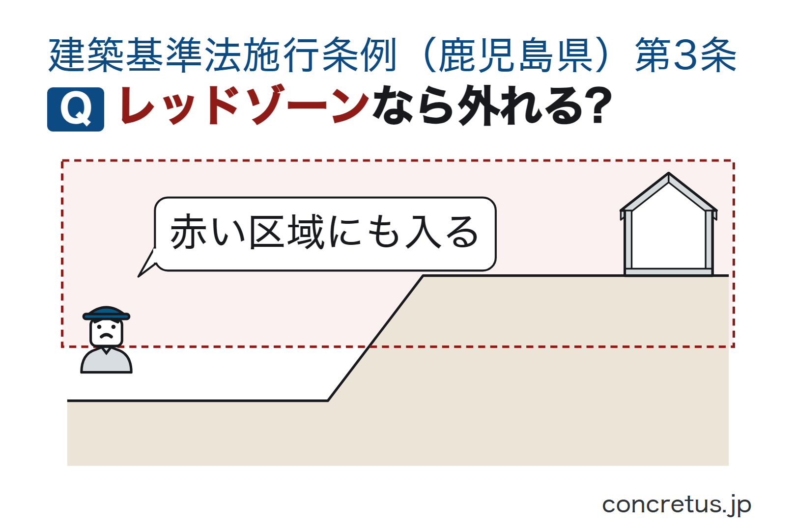 レッドゾーンなら外れる?
