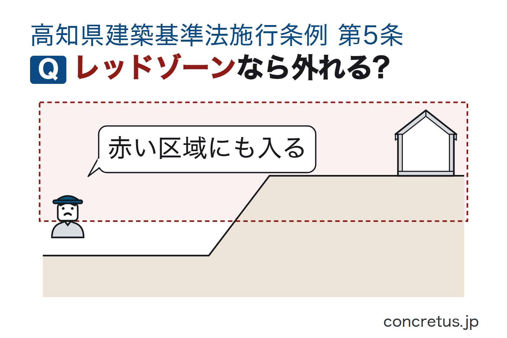 レッドゾーンなら外れる?