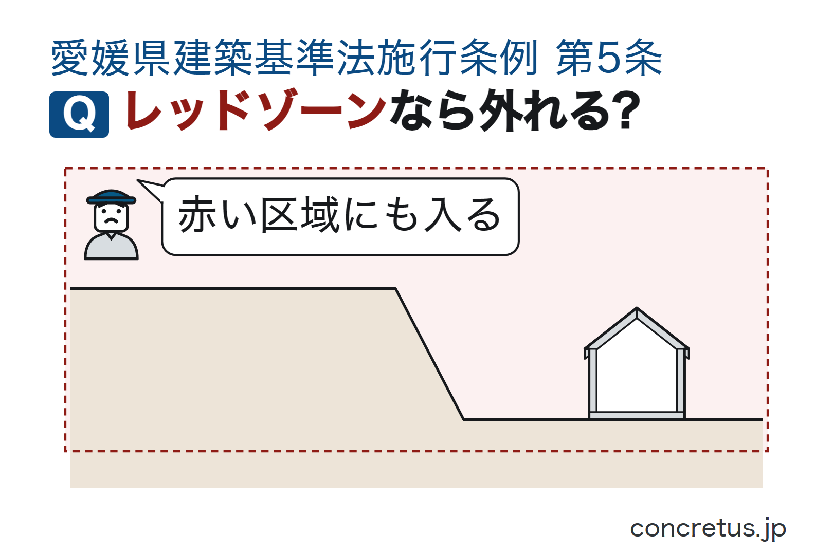 レッドゾーンなら外れる?