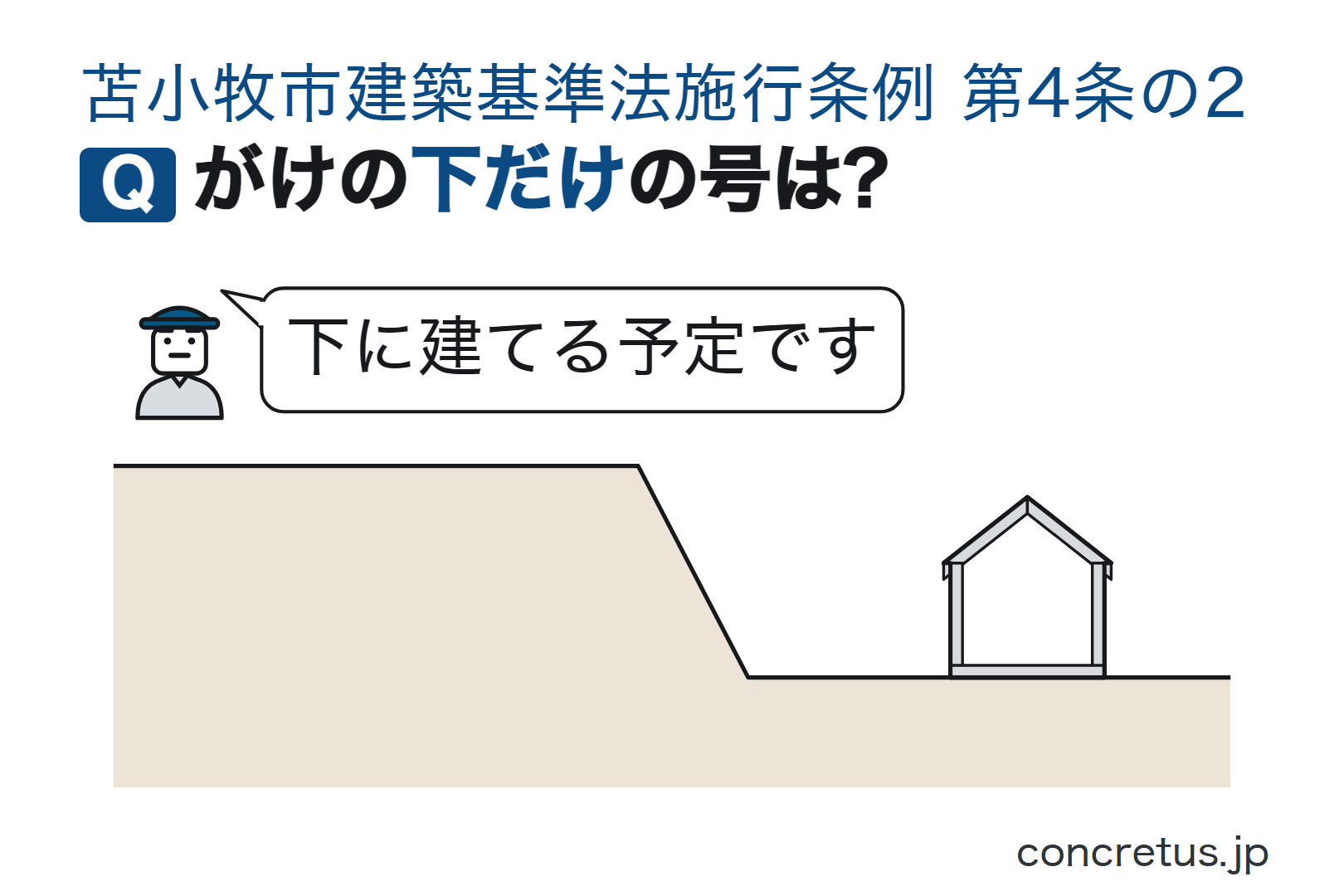 がけの下だけの号は?