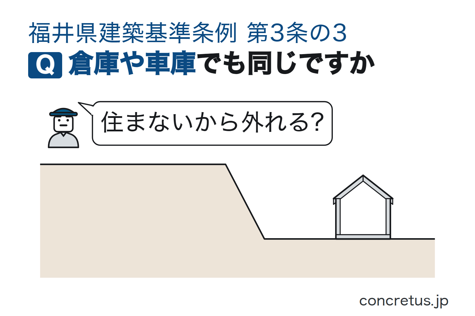 倉庫や車庫でも同じですか