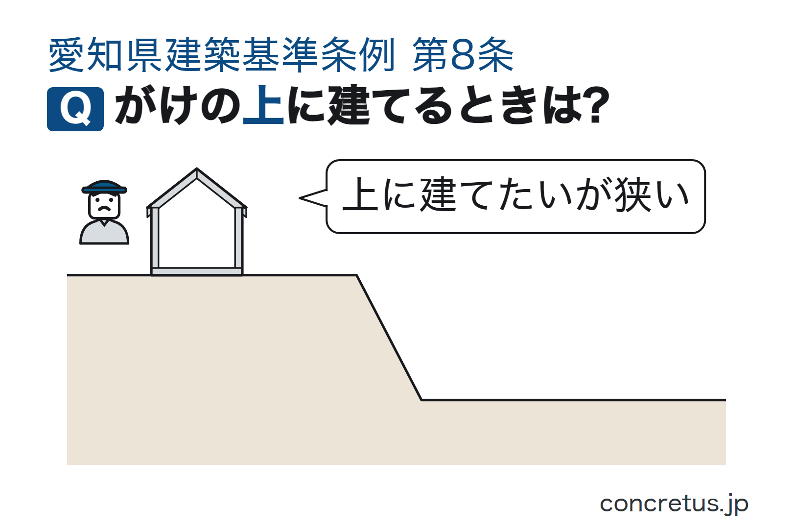 がけの上に建てるときは?