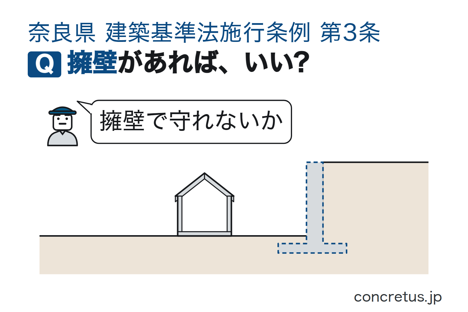 擁壁があれば、いい?