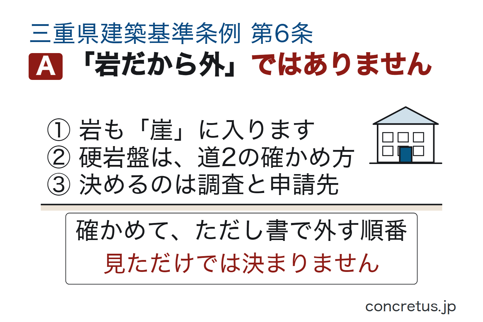 「岩だから外」ではありません