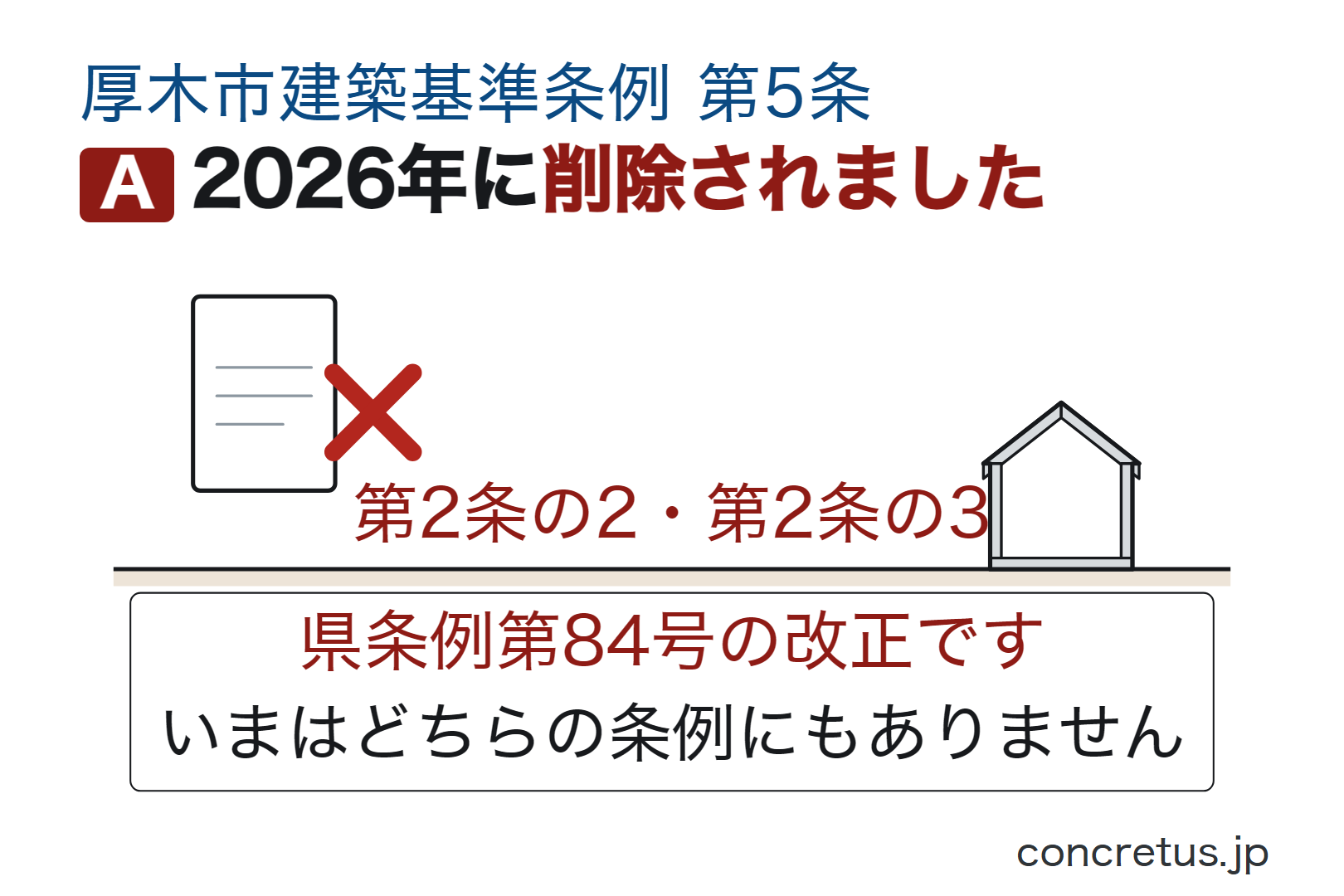 2026年に削除されました
