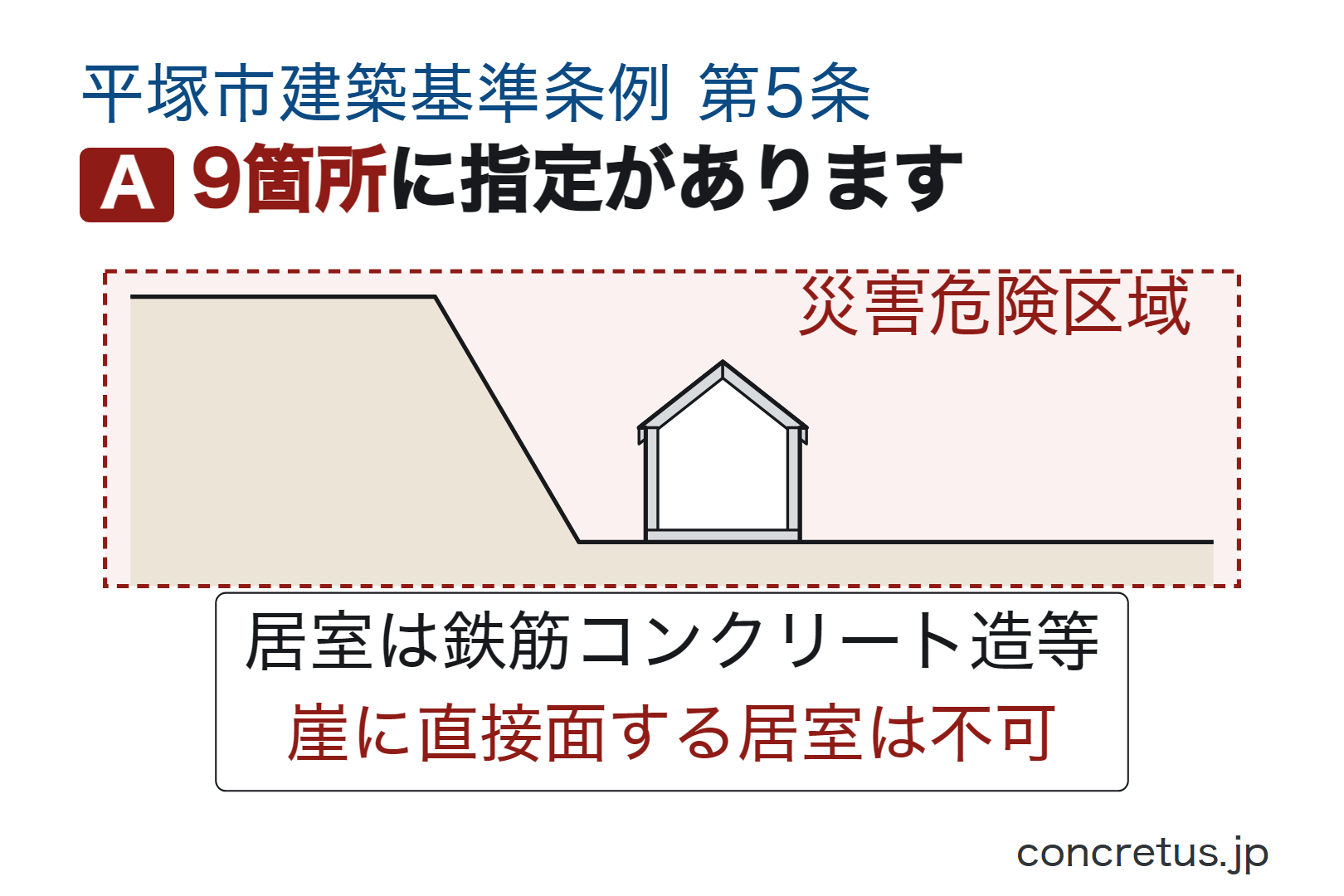 9箇所に指定があります