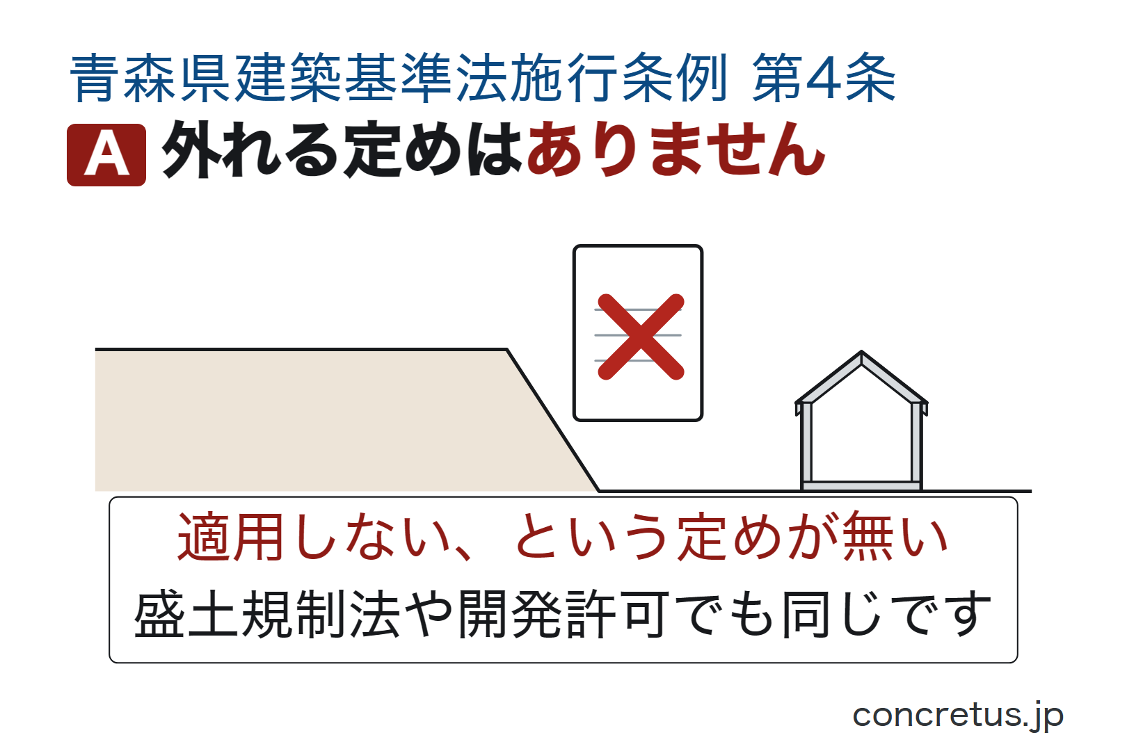 外れる定めはありません