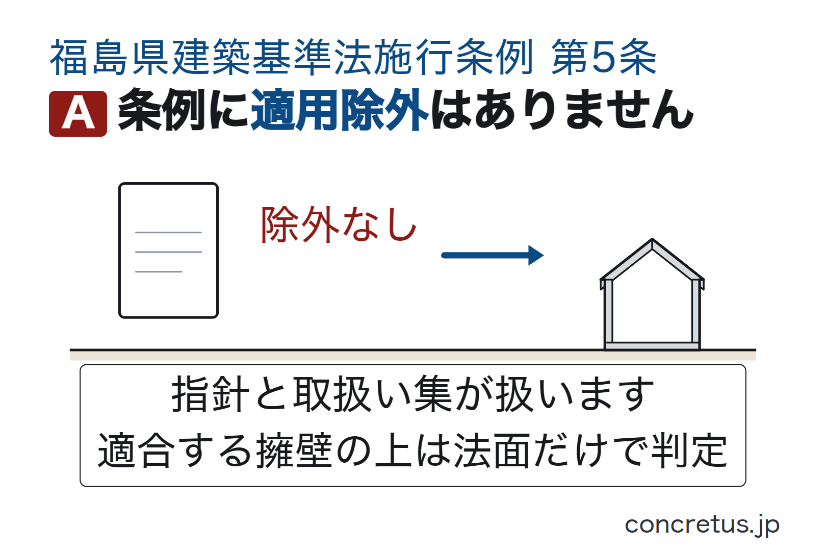 条例に適用除外はありません