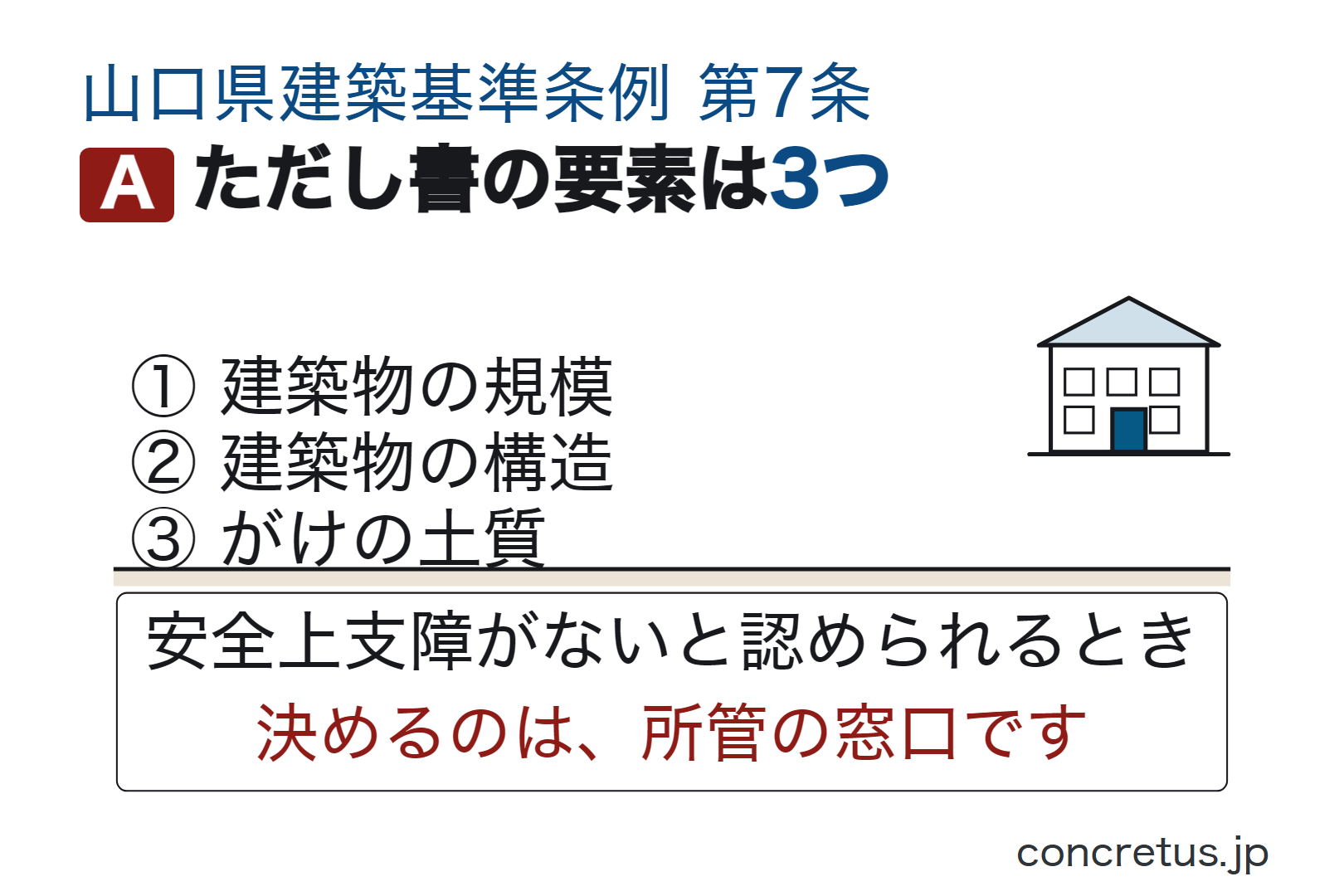 ただし書の要素は3つ