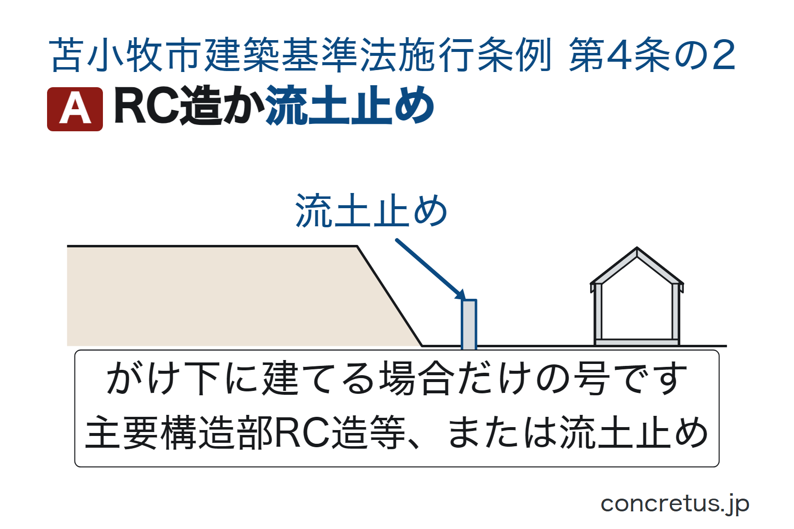 RC造か流土止め