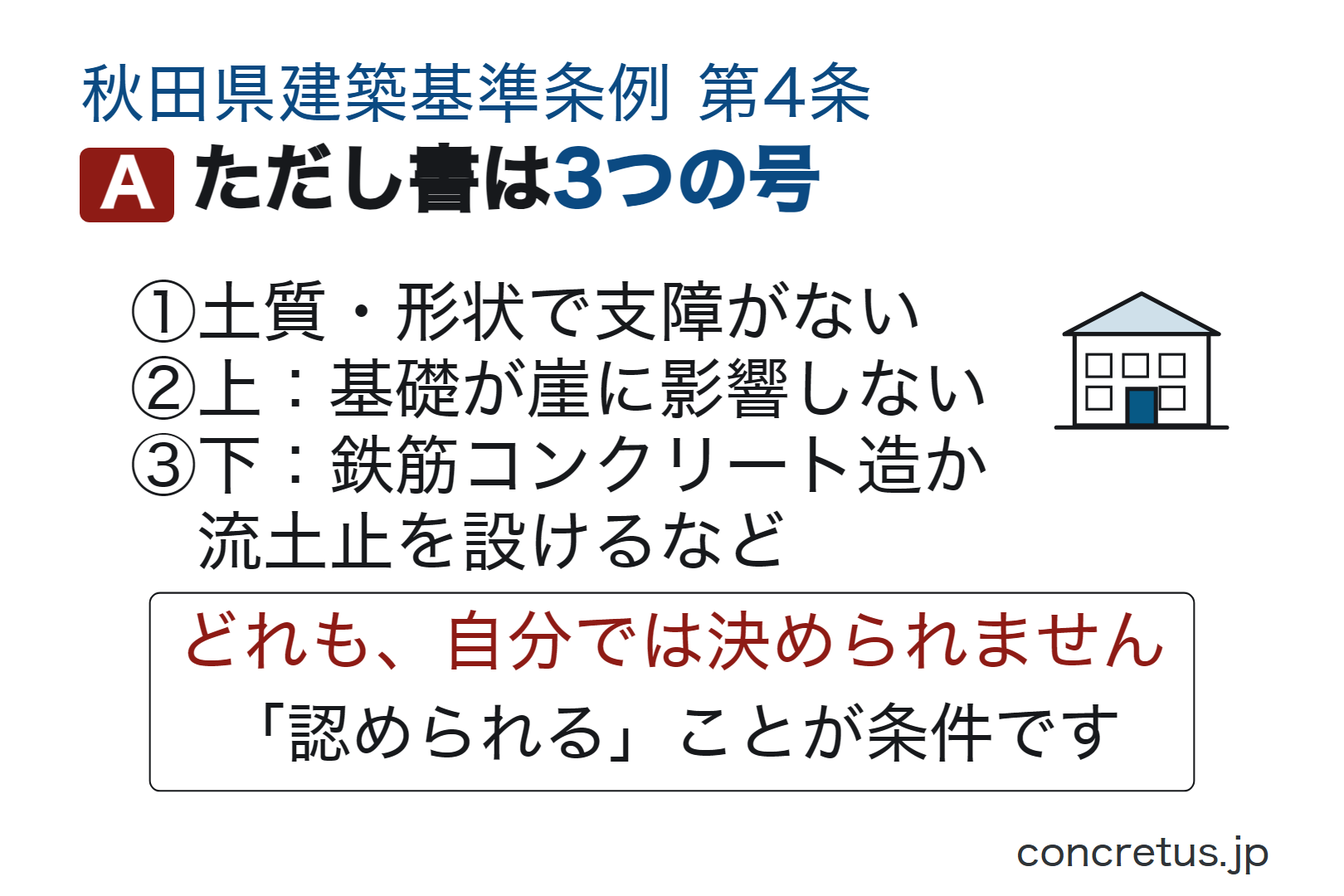 ただし書は3つの号