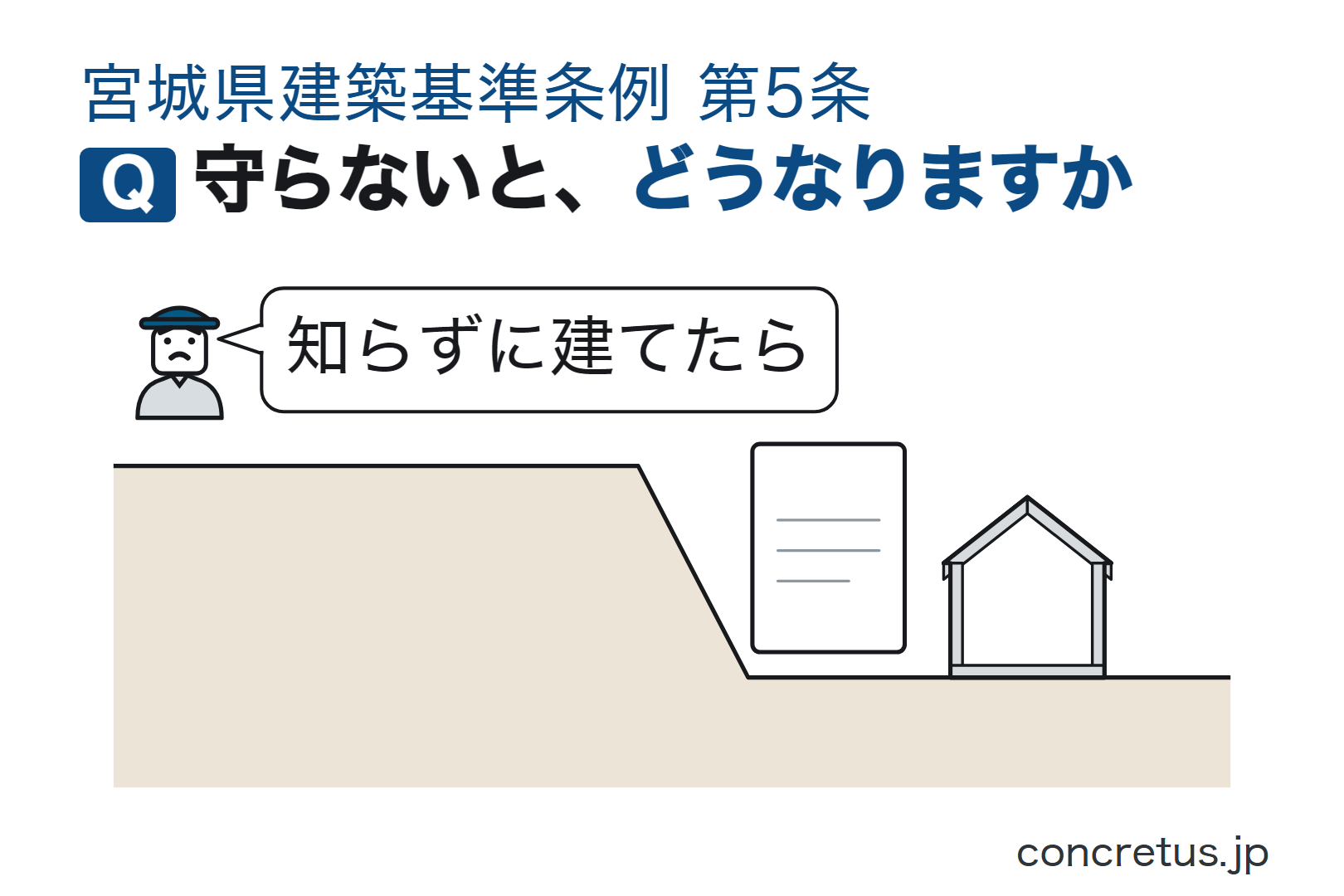 守らないと、どうなりますか